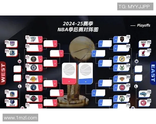 2008年NBA季后赛火箭队与灰熊队激战回顾及精彩瞬间分析 2008年NBA季后赛火箭队与灰熊队激战回顾及精彩瞬间分析