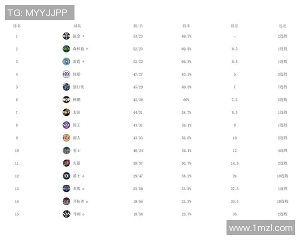 2018年1月4日马刺与76人激战回顾:精彩瞬间与赛场亮点分析 2018年1月4日马刺与76人激战回顾:精彩瞬间与赛场亮点分析